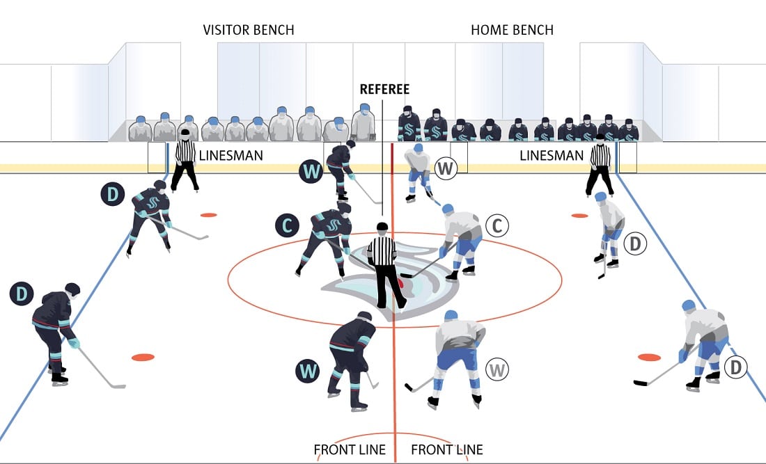 gimmick-or-not-the-nhl-shootout-remains-a-big-part-of-the-game