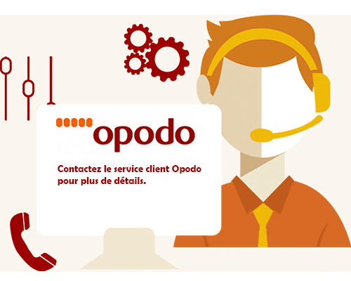 service client d’Opodo 