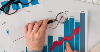 Loupe examinant un graphique montrant une croissance financière